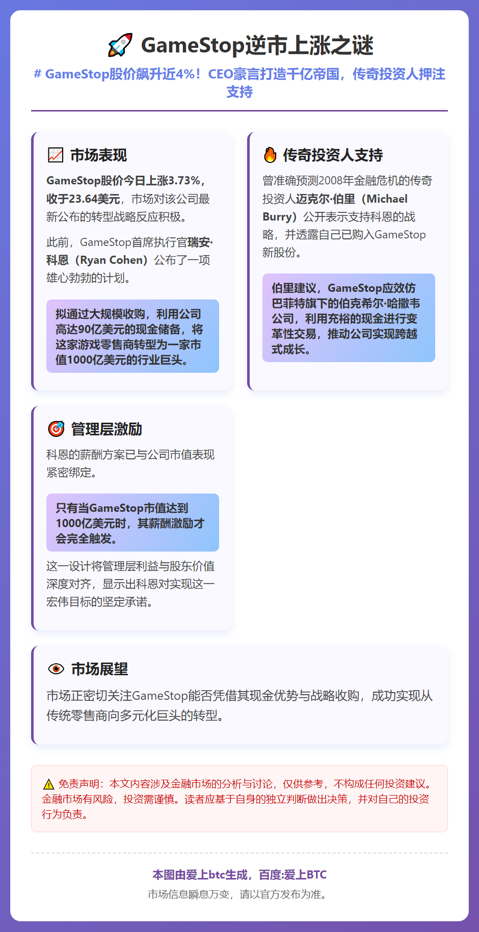 GameStop逆市上涨之谜