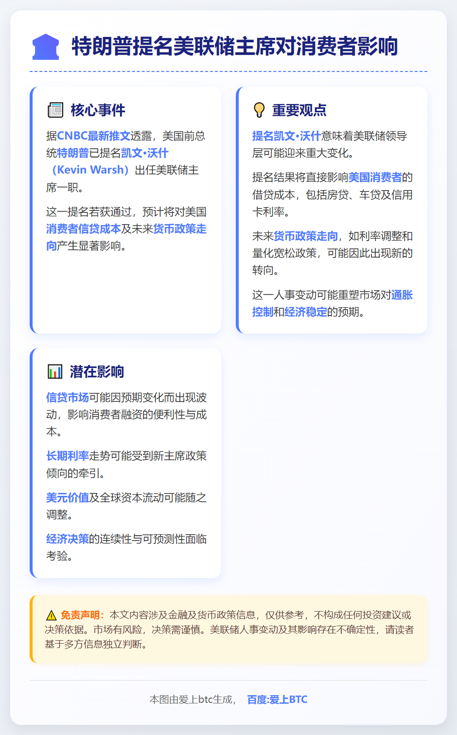 特朗普提名美联储主席对消费者影响