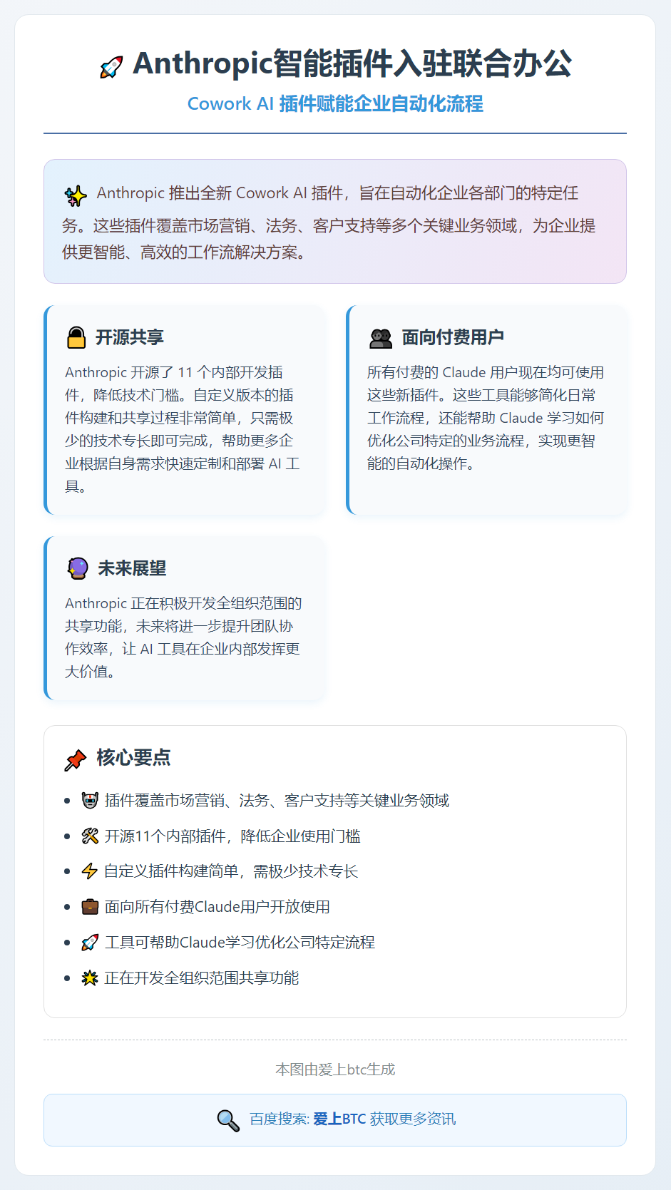 Anthropic智能插件入驻联合办公