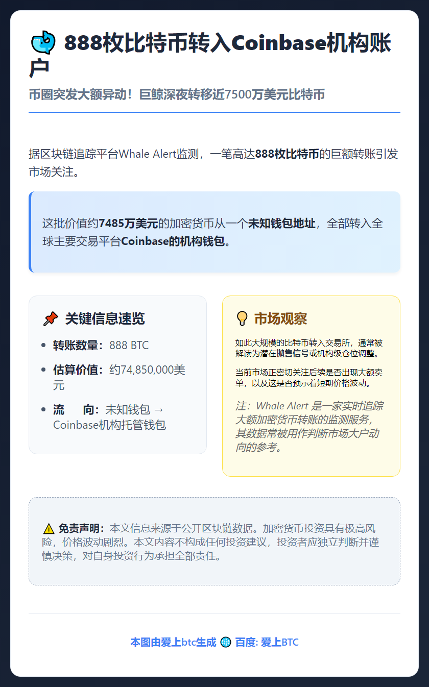 888枚比特币转入Coinbase机构账户