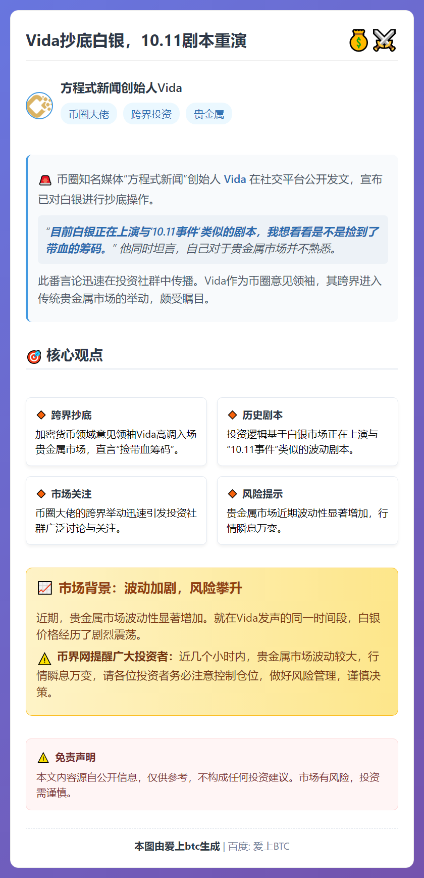 Vida抄底白银，10.11剧本重演