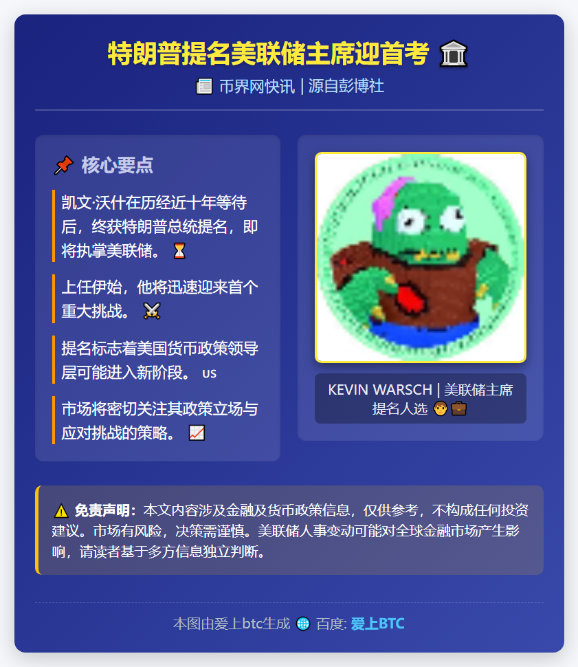 特朗普提名美联储主席迎首考