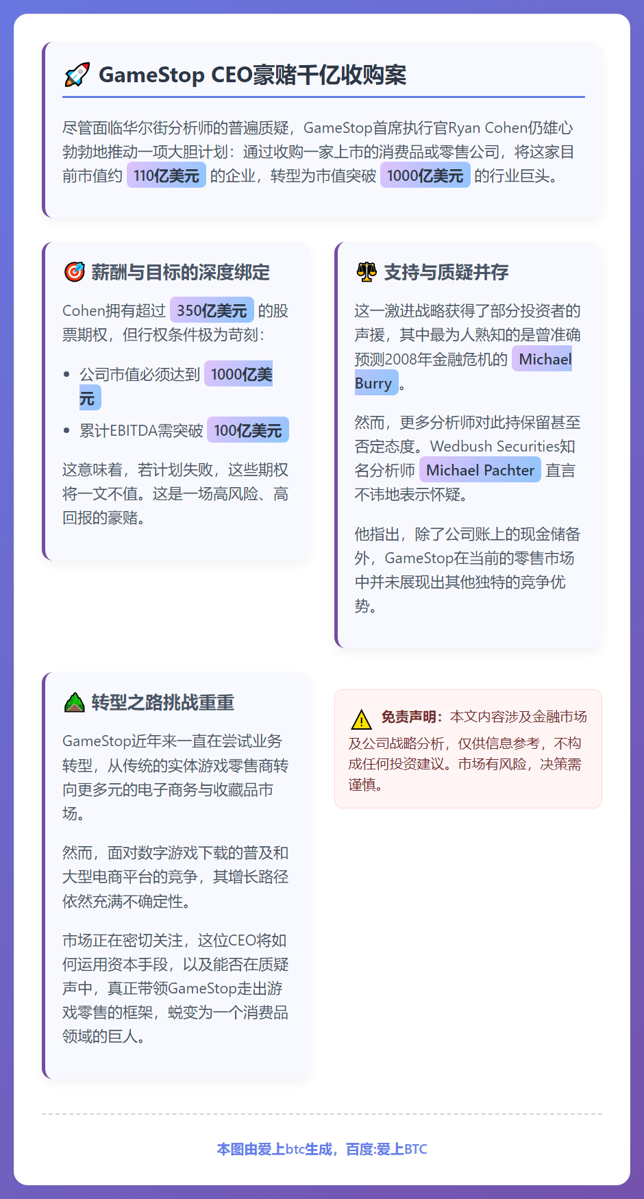 GameStop CEO豪赌千亿收购案