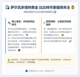 萨尔瓦多增持黄金 比比特币更值得关注