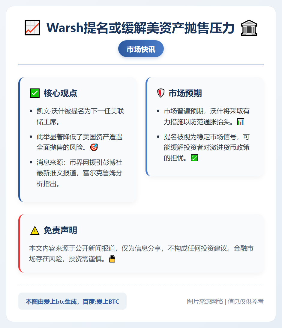 Warsh提名或缓解美资产抛售压力