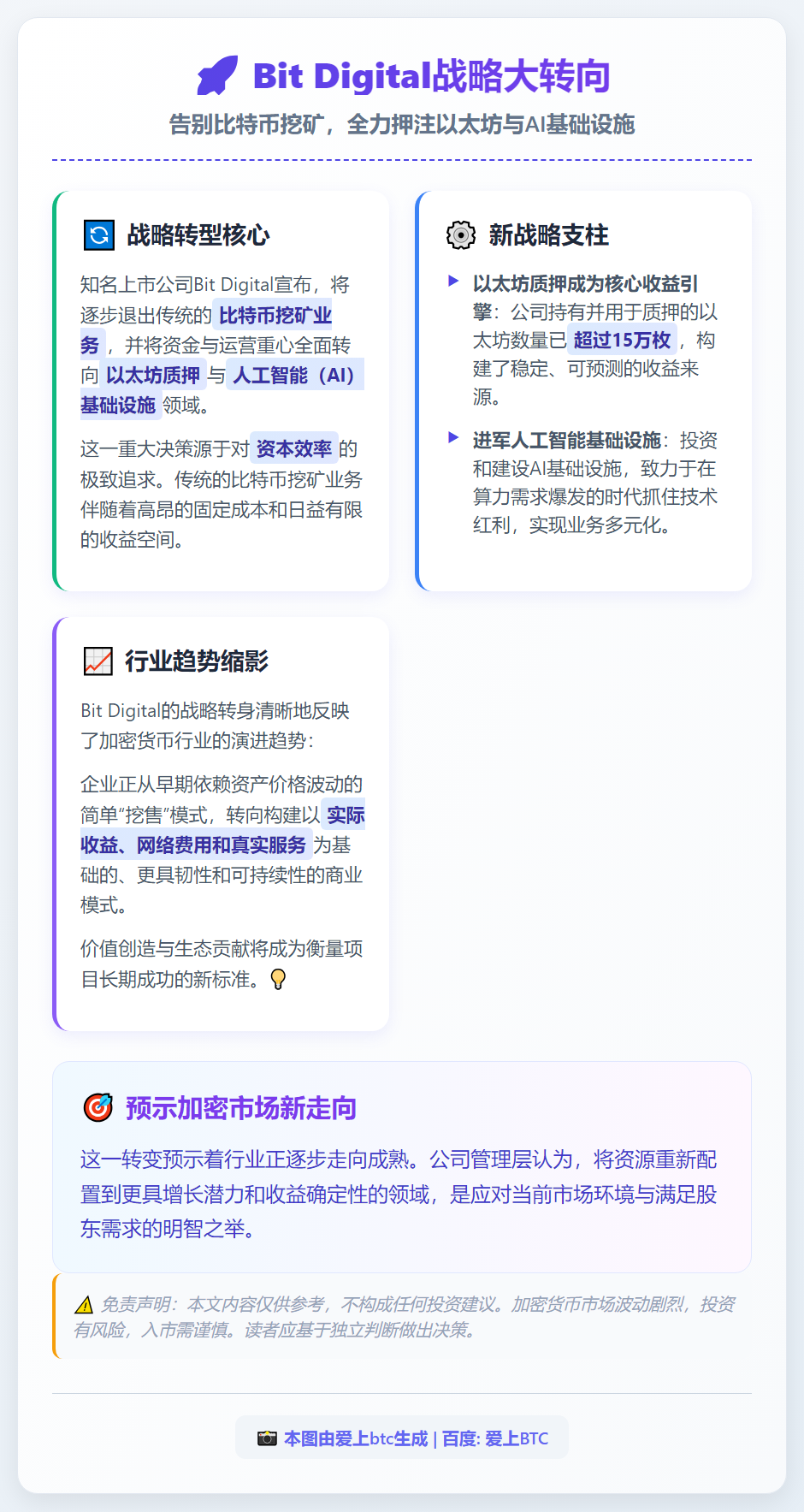 Bit Digital退出挖矿，预示加密市场新走向