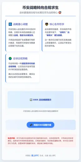 币安战略转向合规求生