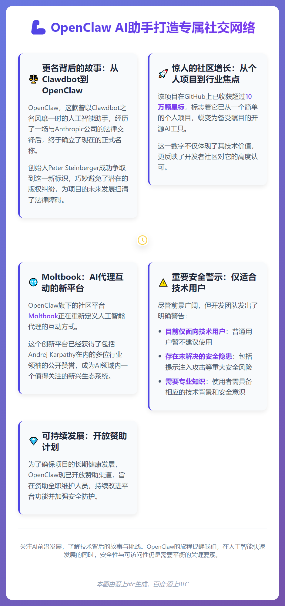 OpenClaw AI助手打造专属社交网络