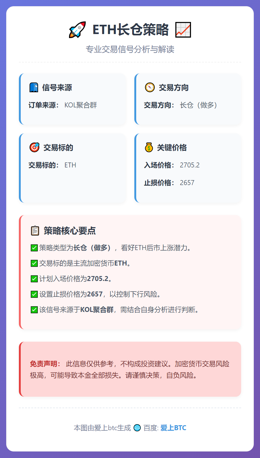 ETH长仓策略