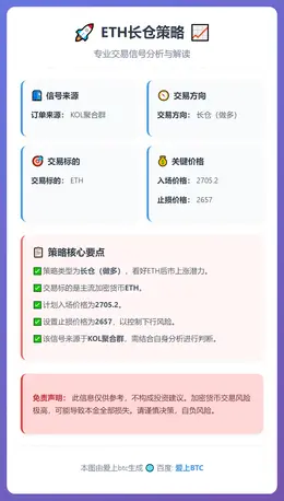 2026-01-31 08:14:08 ETH长仓策略