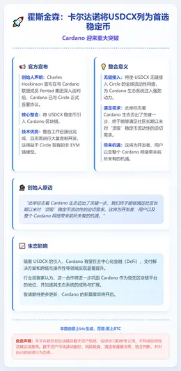 霍斯金森：卡尔达诺将USDCX列为首选稳定币