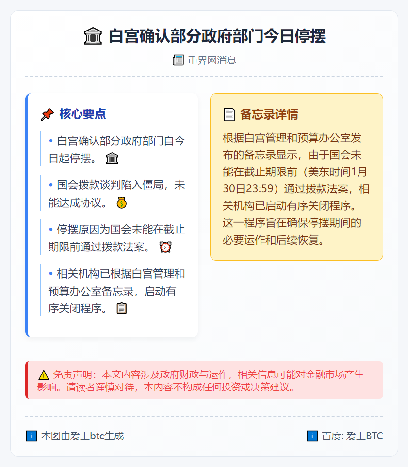 白宫确认部分政府部门今日停摆