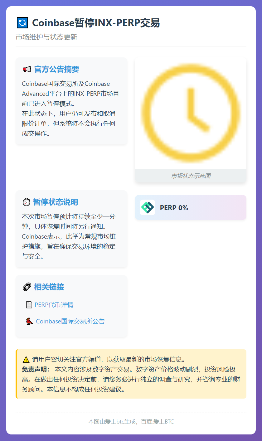 Coinbase暂停INX-PERP交易