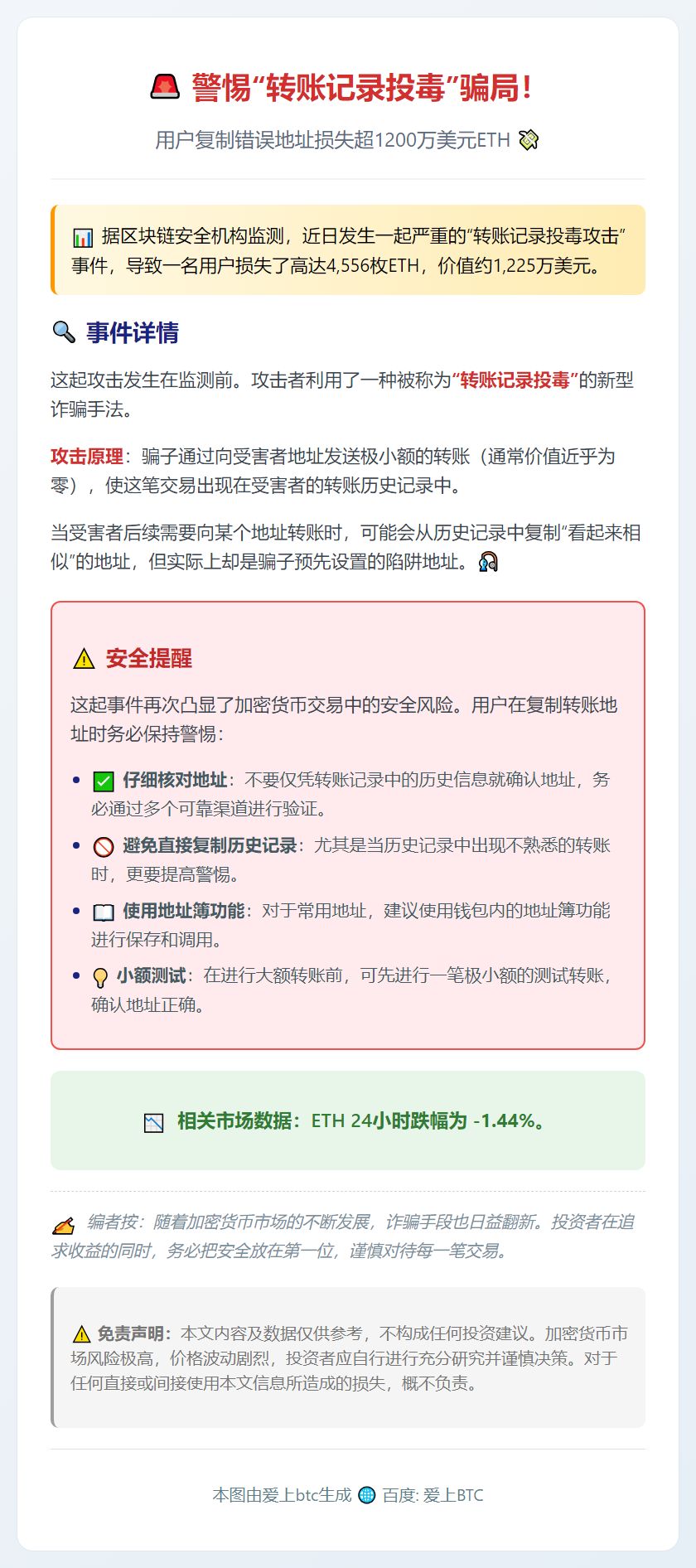 转账投毒致损千万美元