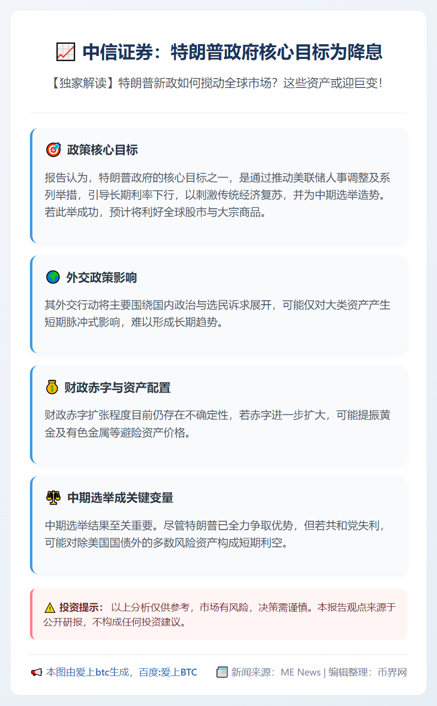 中信证券：特朗普政府核心目标为降息