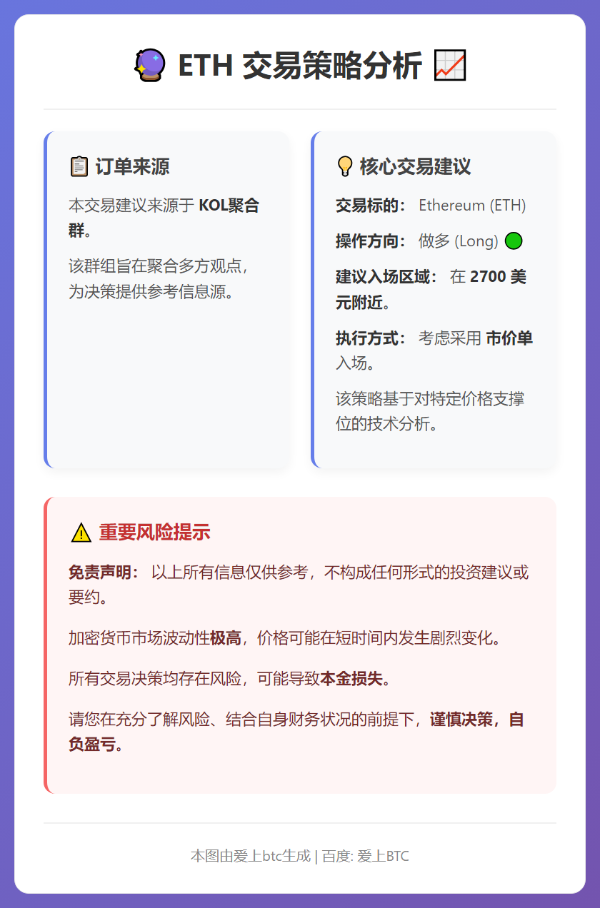 ETH 2700附近做多