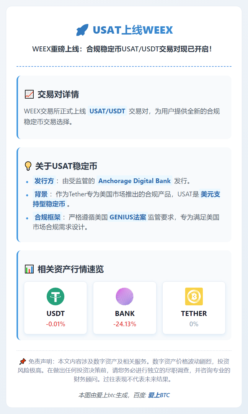 USAT上线WEEX