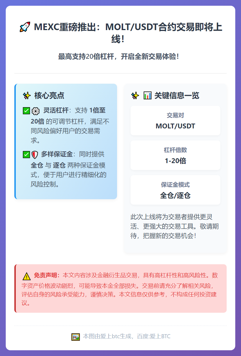 MEXC将上线MOLT USDT合约