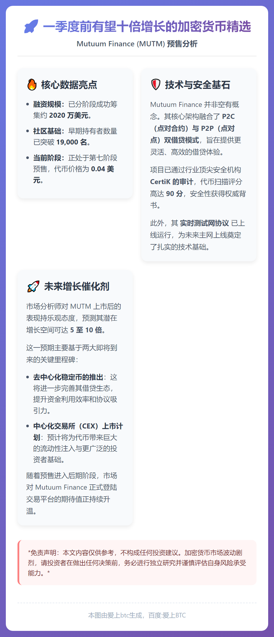 一季度前有望十倍增长的加密货币精选
