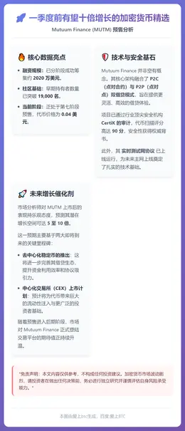 一季度前有望十倍增长的加密货币精选