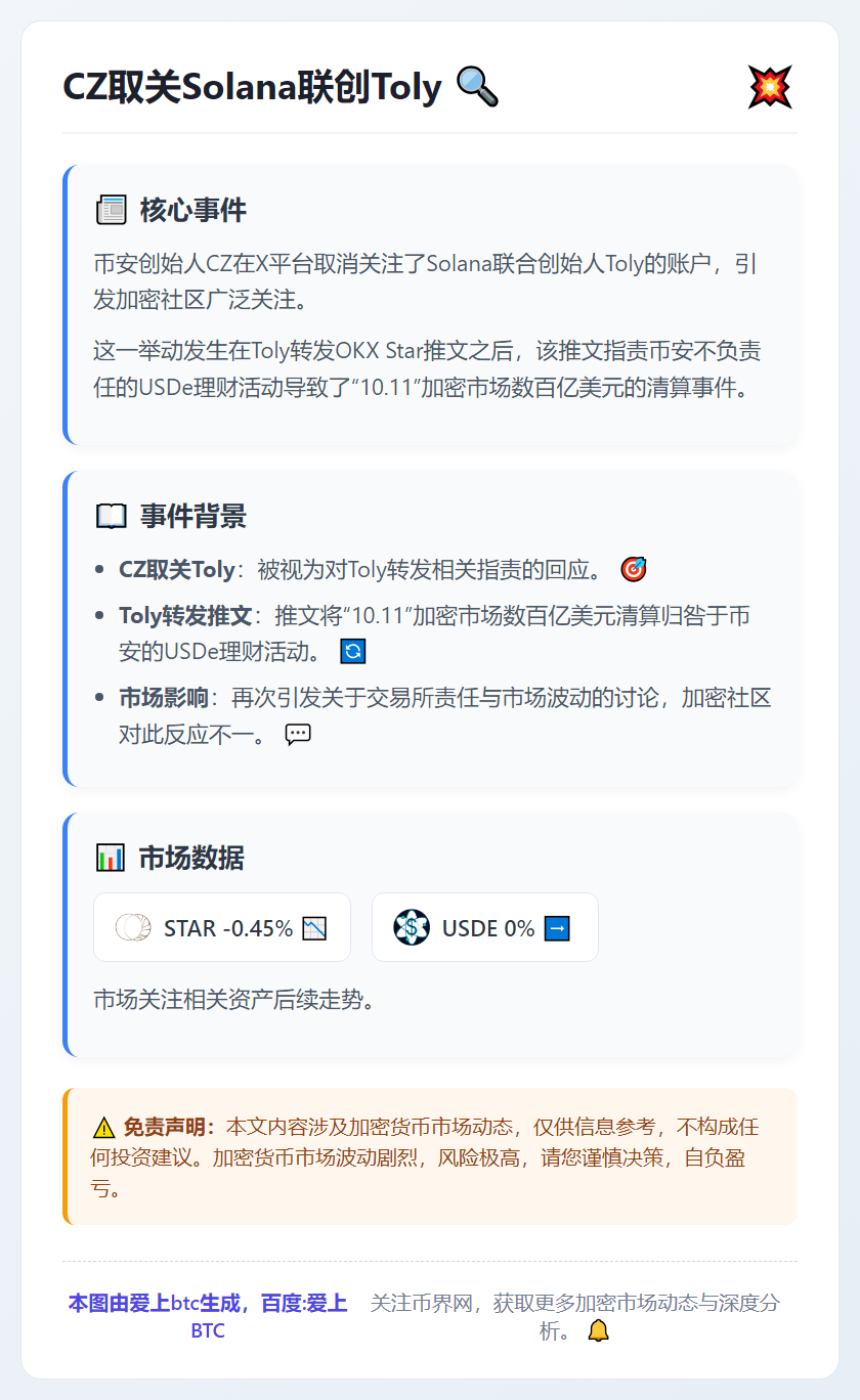 CZ取关Solana联创Toly