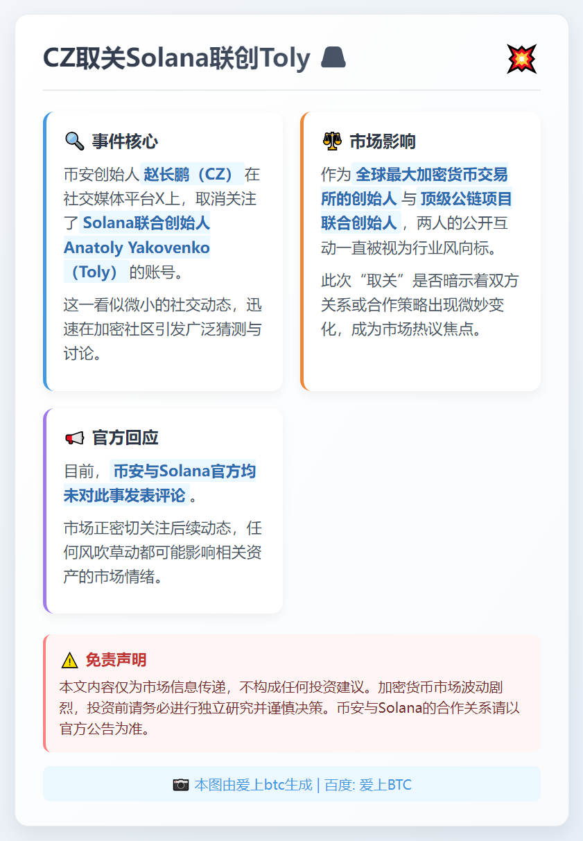 CZ取关Solana联创Toly