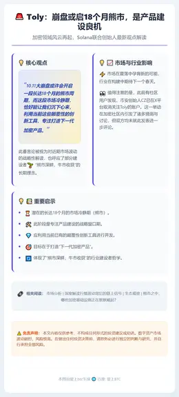 Toly：崩盘或启18个月熊市，是产品建设良机