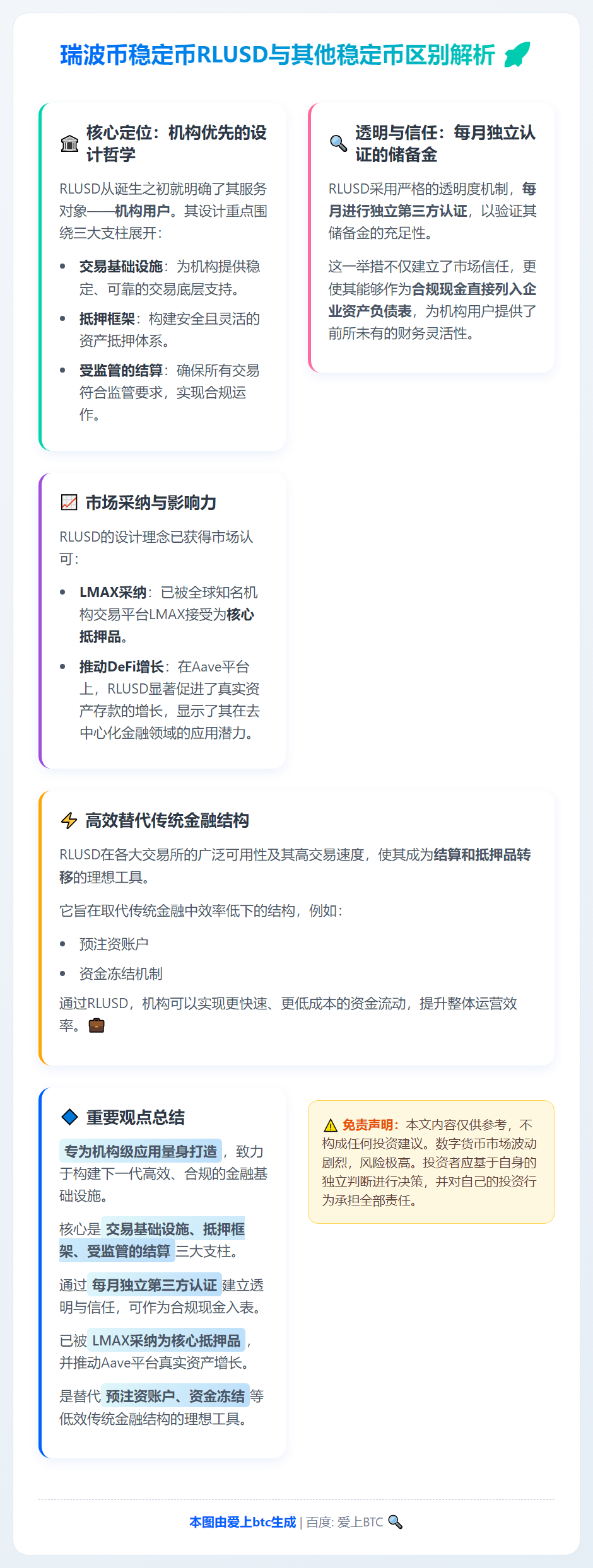 瑞波币稳定币RLUSD与其他稳定币区别解析