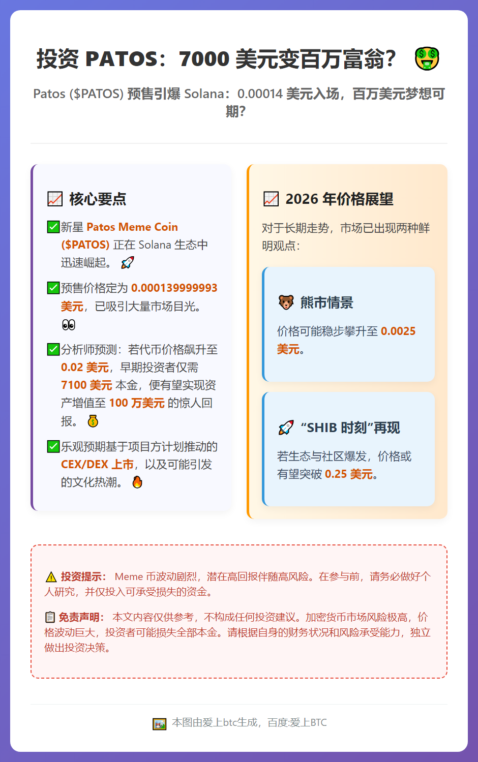 投资 PATOS：7000 美元变百万富翁？