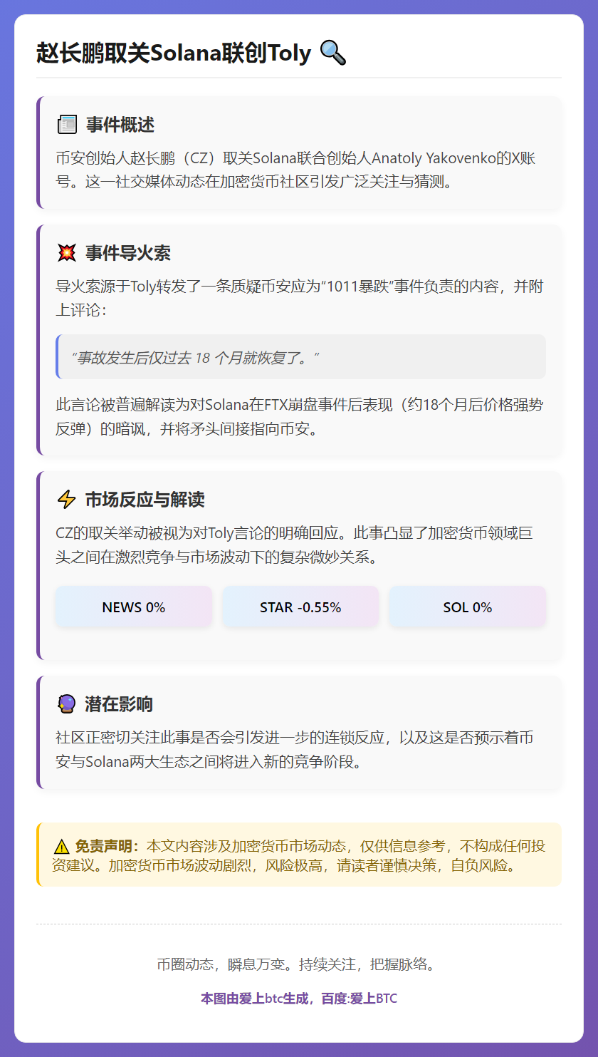 赵长鹏取关Solana联创Toly