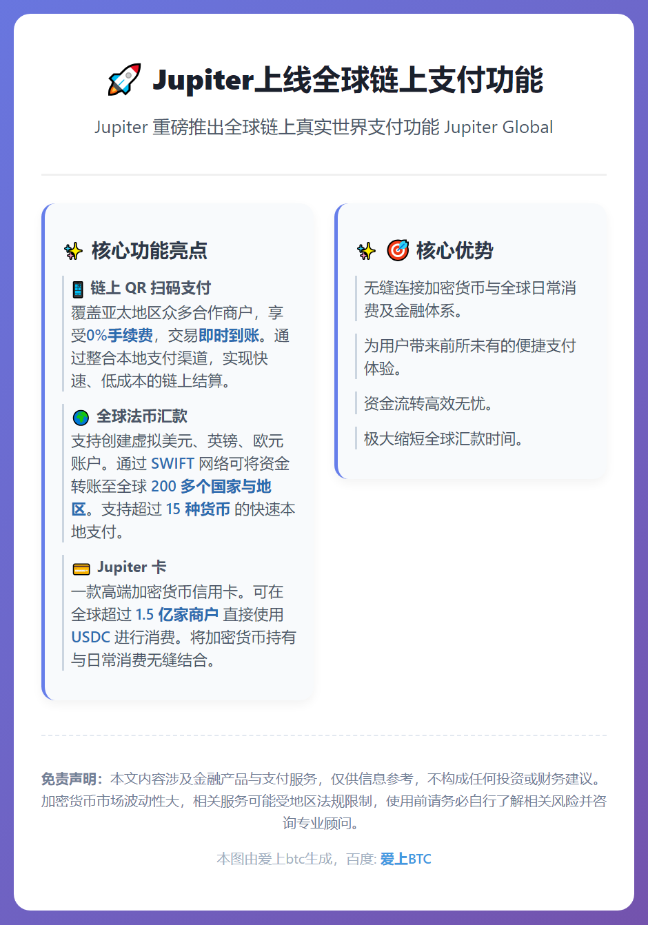 Jupiter上线全球链上支付功能