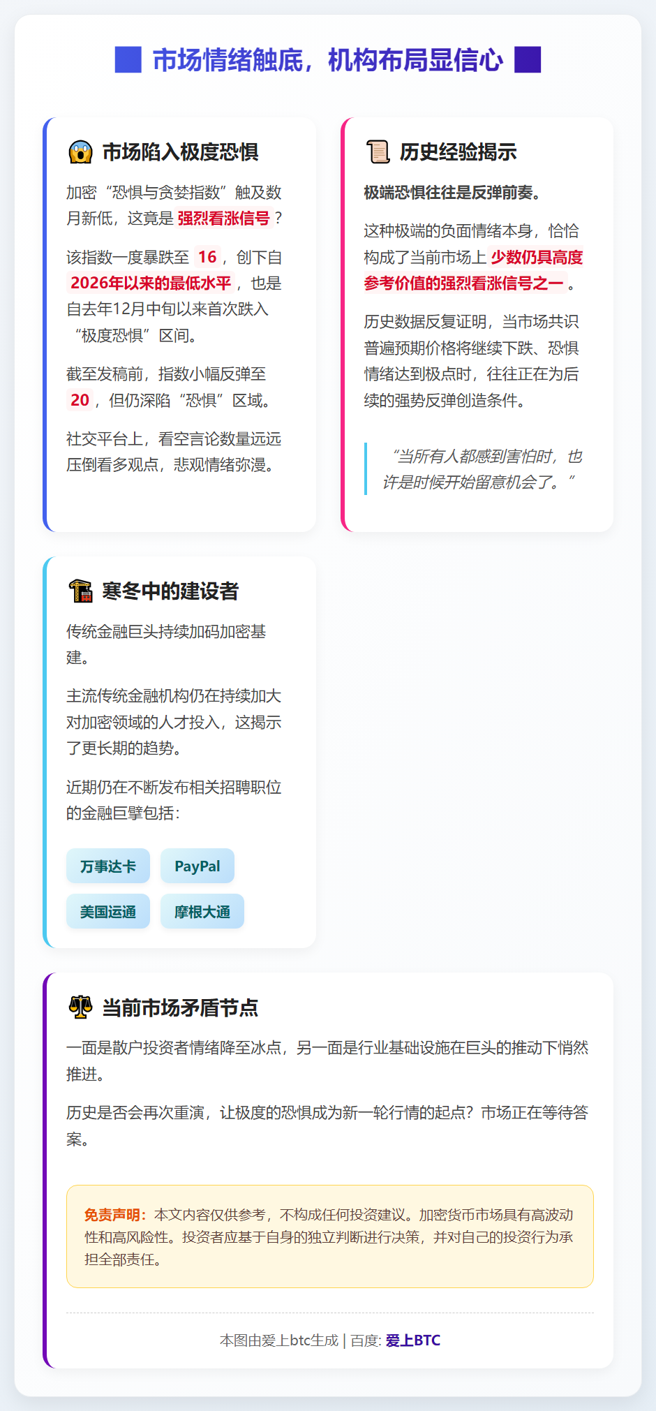 市场情绪触底，机构布局显信心