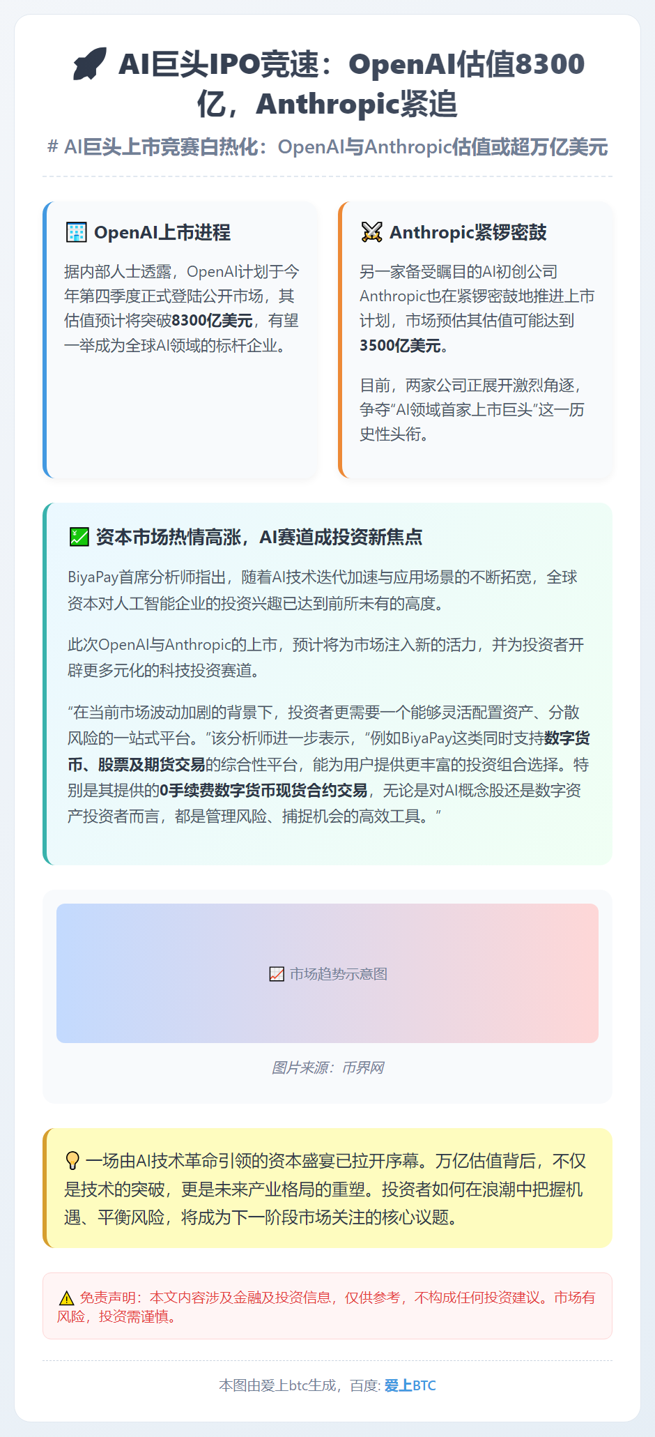 AI巨头IPO竞速：OpenAI估值8300亿，Anthro