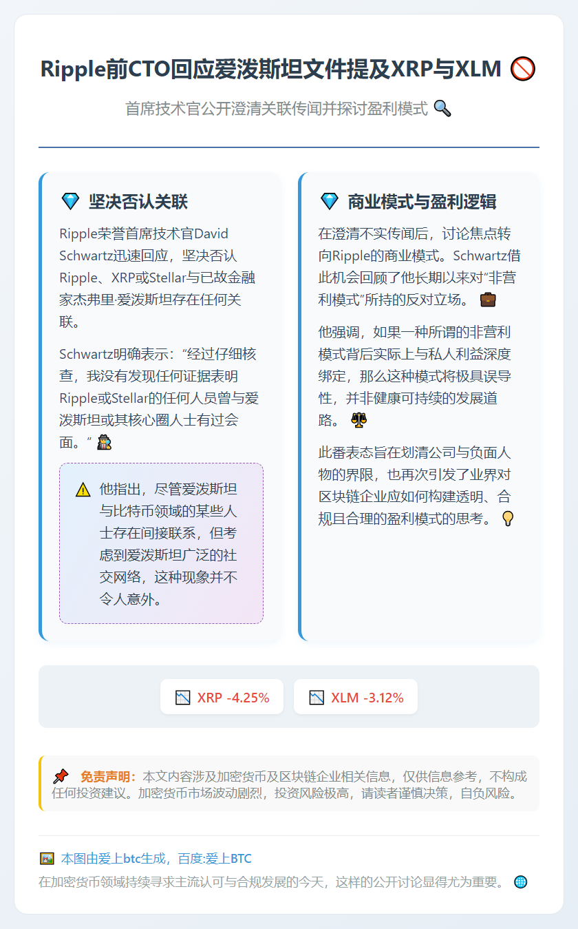 Ripple前CTO回应爱泼斯坦文件提及XRP与XLM