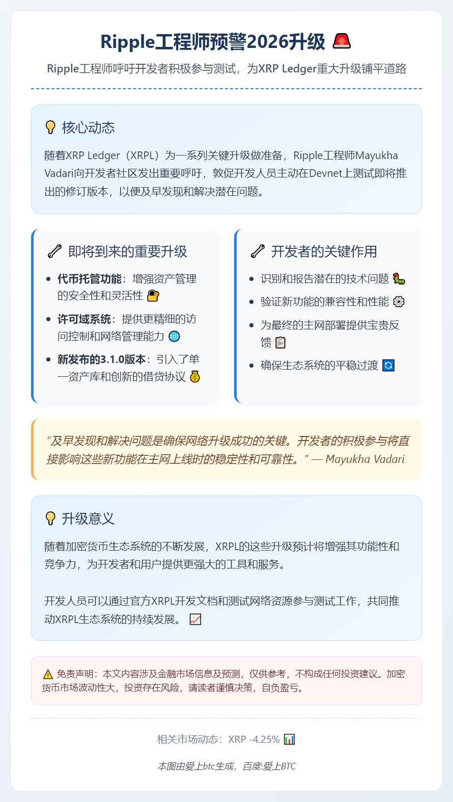 Ripple工程师预警2026升级