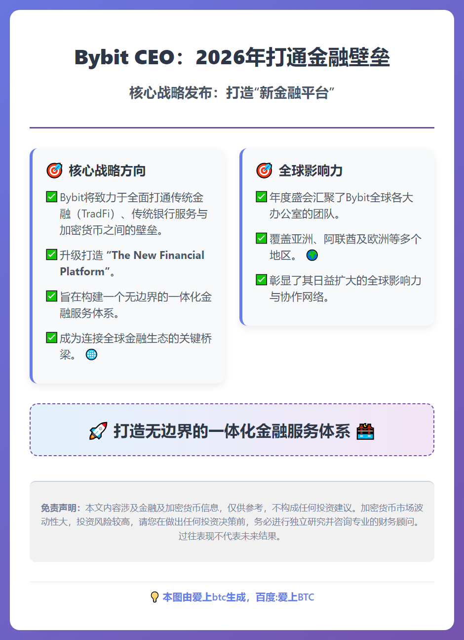 Bybit CEO：2026年打通金融壁垒