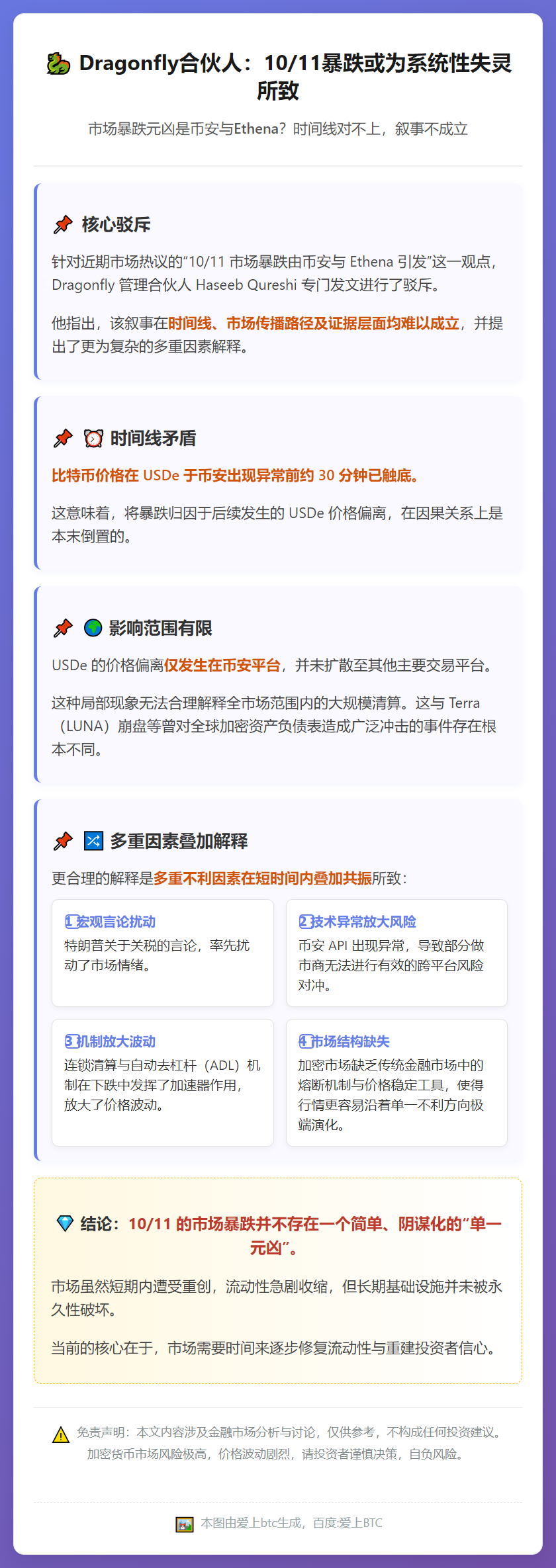 Dragonfly合伙人：10/11暴跌或为系统性失灵所致