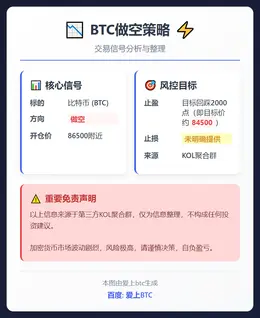 2026-01-31 19:19:25 BTC做空策略
