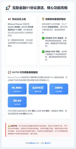 互助金融V1协议激活，核心功能亮相