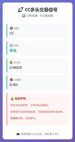 2026-01-31 20:21:11 CC多头交易信号