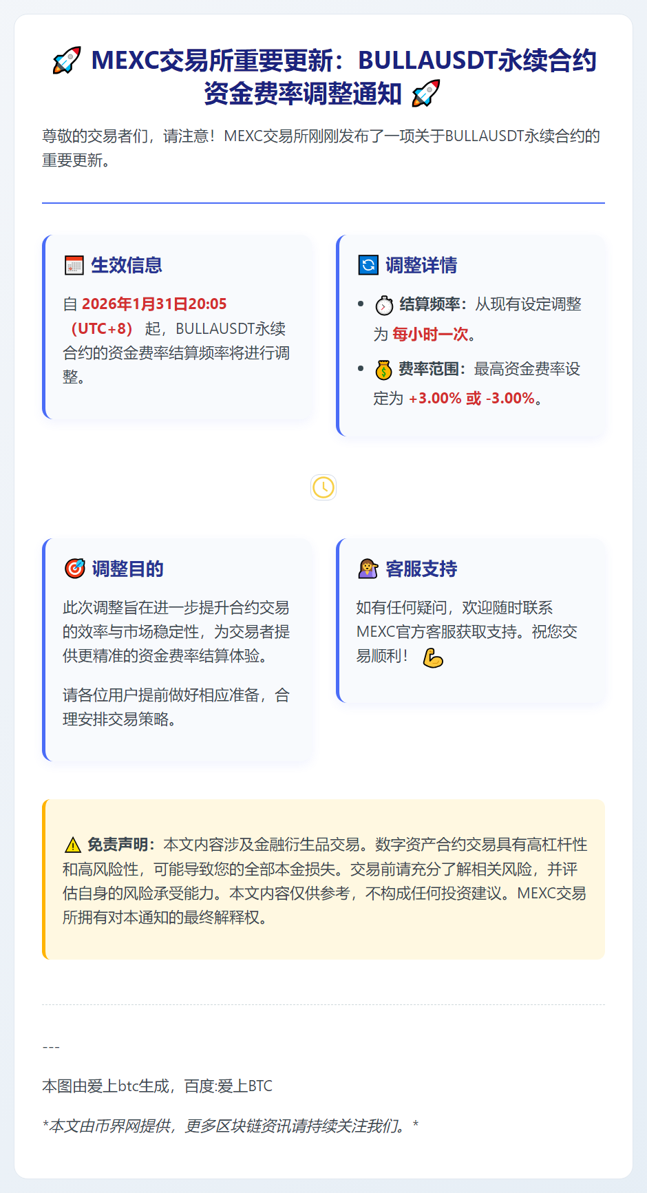 BULLAUSDT资金费率调整通知