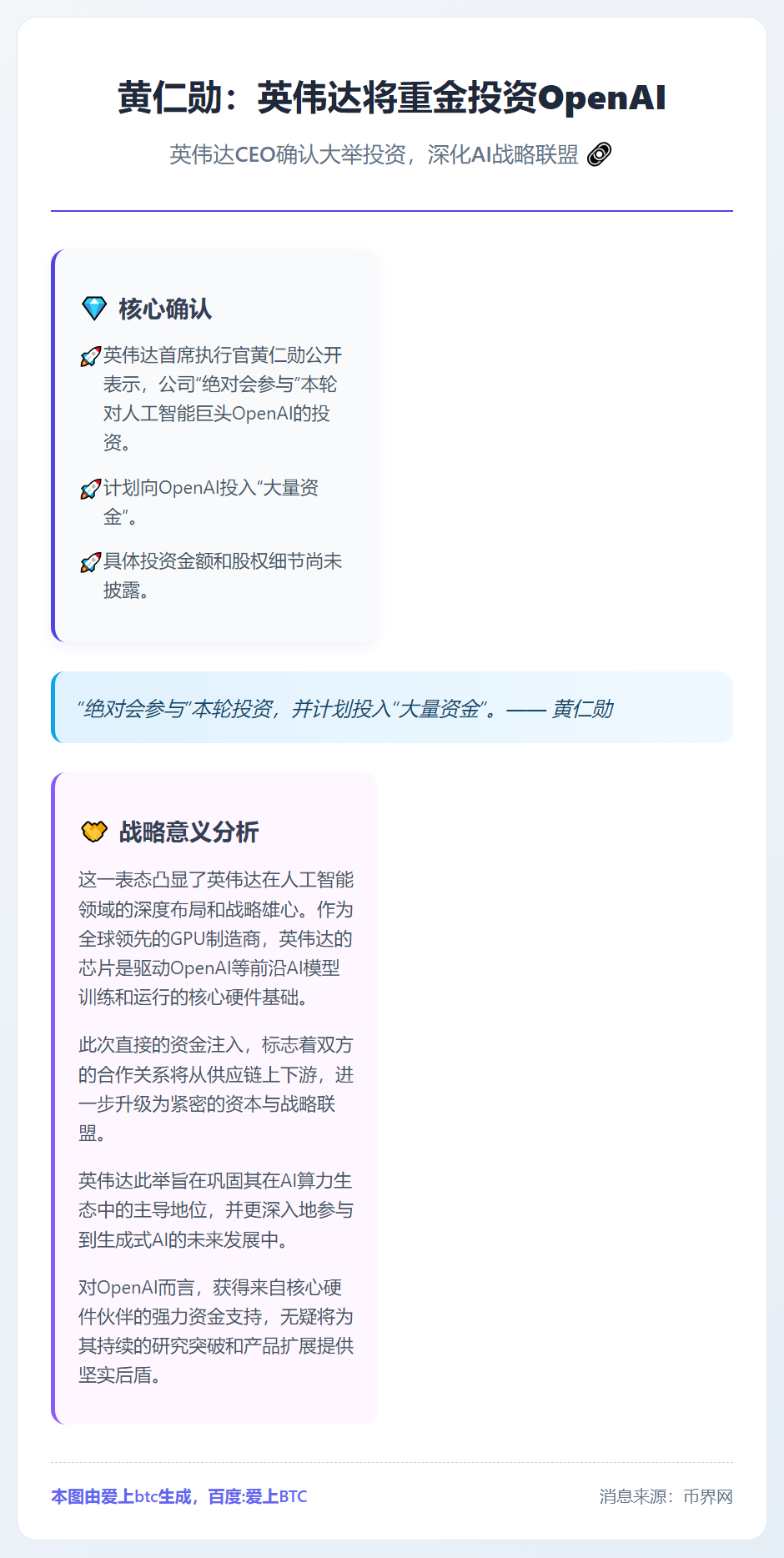 黄仁勋：英伟达将重金投资OpenAI