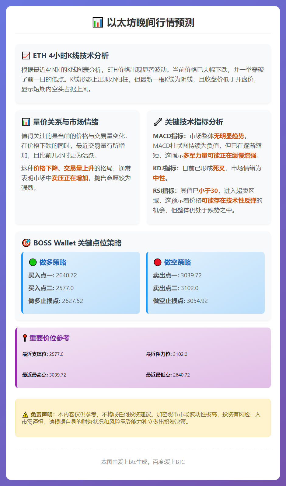 以太坊晚间行情预测