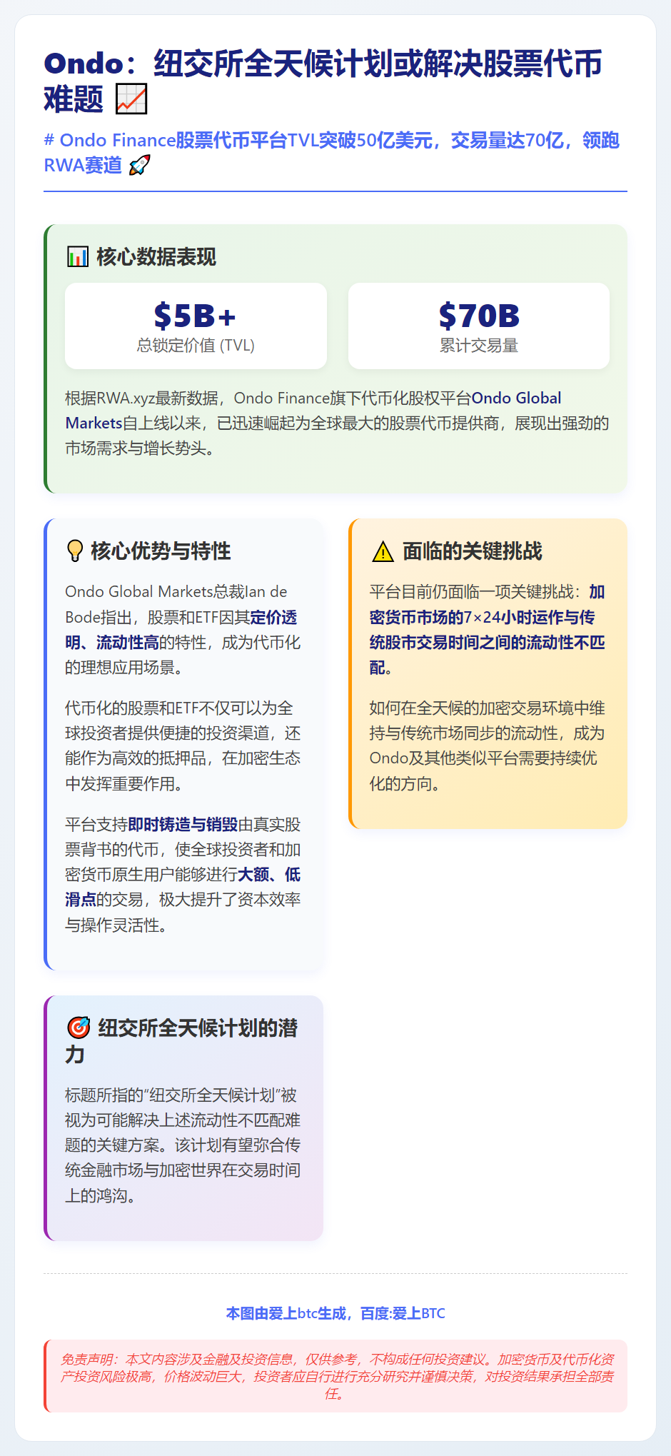 Ondo：纽交所全天候计划或解决股票代币难题
