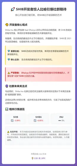 SHIB开发者惊人比喻引爆社群期待