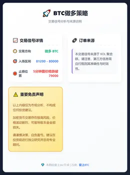2026-01-31 22:30:44 BTC做多策略