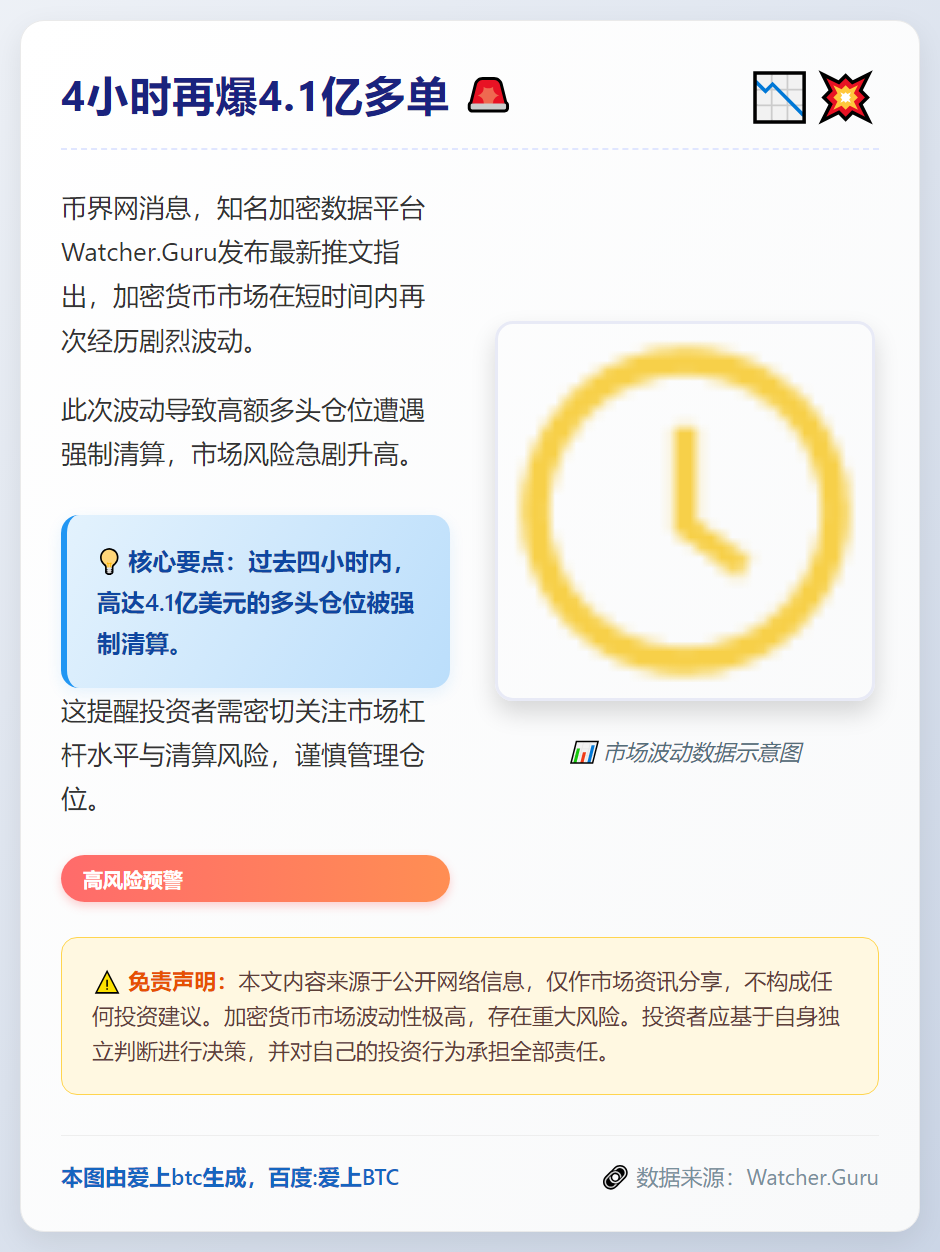 4小时再爆4.1亿多单