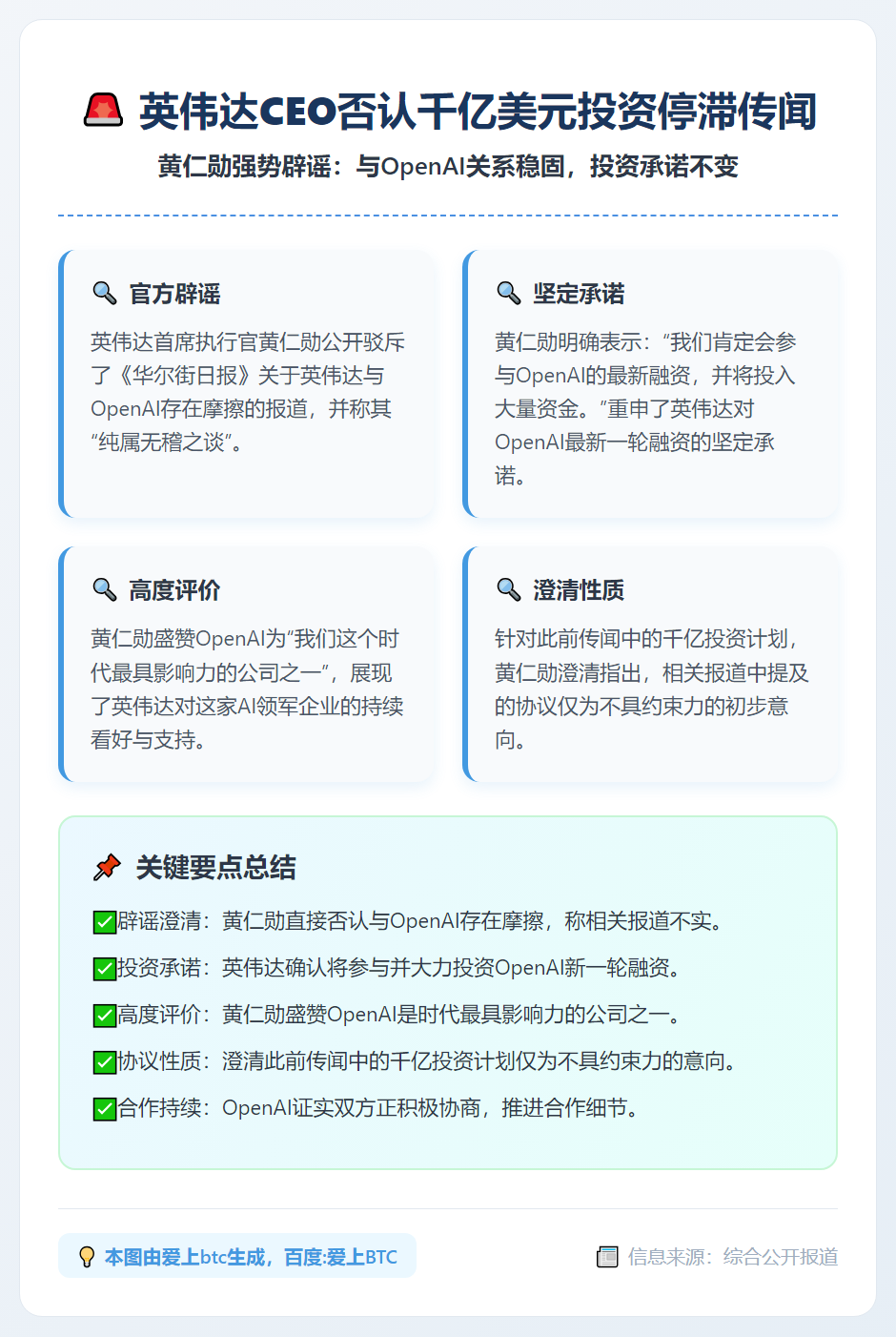 英伟达CEO否认千亿美元投资停滞传闻