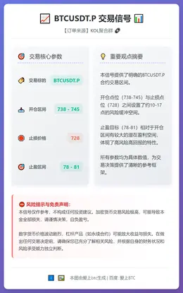 2026-02-01 02:45:05 BTCUSDT.P交易信号