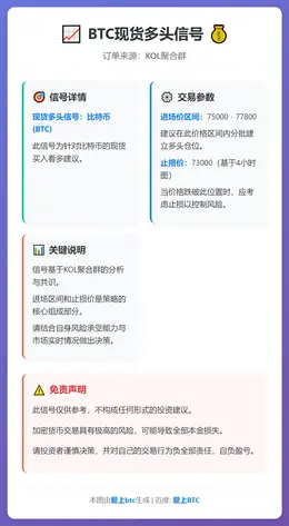 2026-02-01 02:48:44 BTC现货多头信号